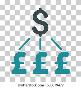 Dollar Pound Links Pound vector icon. Illustration style is a flat iconic bicolor soft blue symbol on a transparent background.