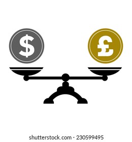 Dollar and pound scales, vector illustration