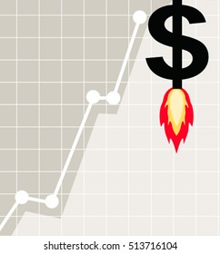 Dollar rising as a rocket