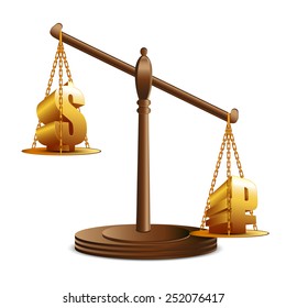 Dollar and ruble on scales