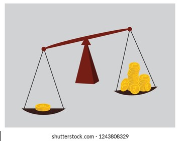 Dollar And Rupee Comparison 