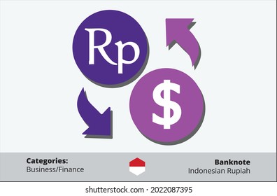 Dollar to Rupiah Exchange vector icon logo illustration and design. Can be used for web, mobile, and print. Suitable for infographic. Indonesia payment and finance element