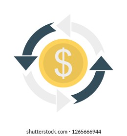 dollar  transfer   money 