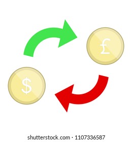 Dollar US exchange with Pound Sterling UK currency symbol object on white background, vector illustrator