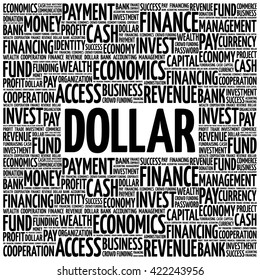 DOLLAR word cloud, business concept