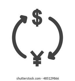 Dollar to Yen