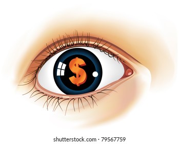 Dollar,Mensch,Auge.Der Wunsch nach Finanzierung der Aktivitäten