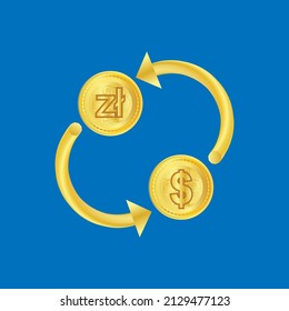 Doller Exchange with Others Currency
