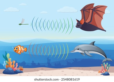 Delfine und Fledermäuse nutzen Echoortung, die Schallwellen aussendet, um Objekte zu erkennen, zu navigieren und in dunklen oder trüben Umgebungen zu jagen.