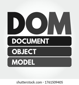 DOM - Document Object Model acronym, technology concept background