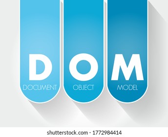 DOM - Document Object Model acronym, technology concept background