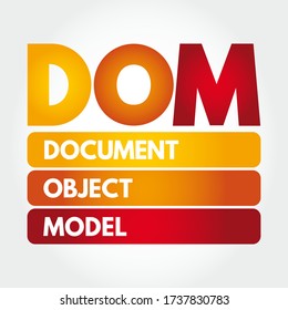 DOM - Document Object Model is a programming API for HTML and XML documents, acronym technology concept background