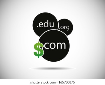 Domain & Hosting Prices