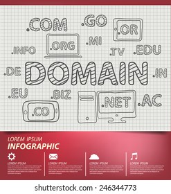 Domain name and internet concept vector illustration.