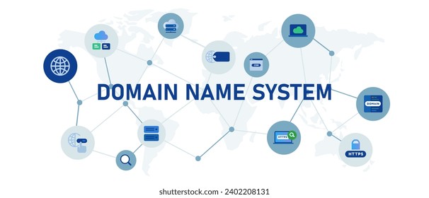 Domain name system DNS concept banner header connected icon set symbol illustration