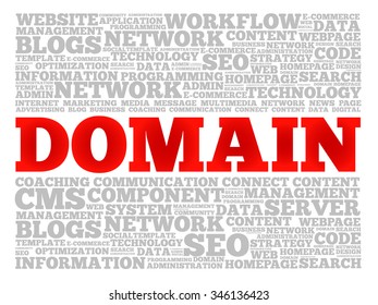 DOMAIN word cloud, business concept