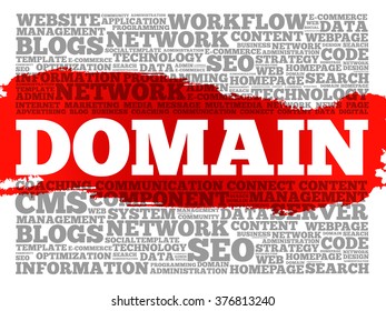DOMAIN word cloud, business concept