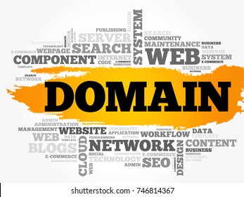 DOMAIN word cloud collage, internet concept background