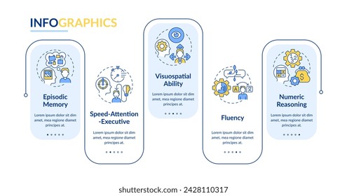 Dominios de la función cognitiva rectángulo plantilla infográfica. Visualización de datos con 5 pasos. Gráfico de información de línea de tiempo editable. Diseño de flujo de trabajo con iconos de línea. Lato-Bold, fuentes normales utilizadas