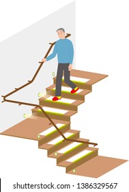 Domestic accident measures by stairs of elderly people