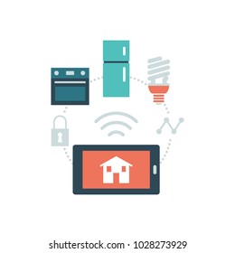 Domestic appliances connecting with a smartphone app: smart house and internet of things