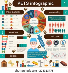 Domestic pets infographic elements, helthcare, vet. Vector illustration