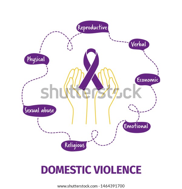 Download Domestic Violence Awareness Month Close Woman Stock Vector ...