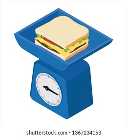 Domestic weigh scales and sandwich. Domestic weigh scales isometric view 