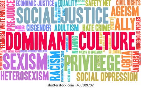 Dominant Culture word cloud on a white background. 