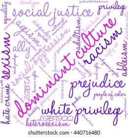 Dominant Culture word cloud on a white background. 