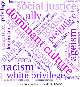 Dominant Culture word cloud on a white background. 