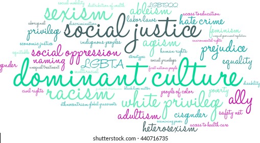 dominant-culture-word-cloud-on-white-stock-vector-royalty-free