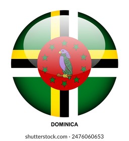DOMINICA flag button on white background