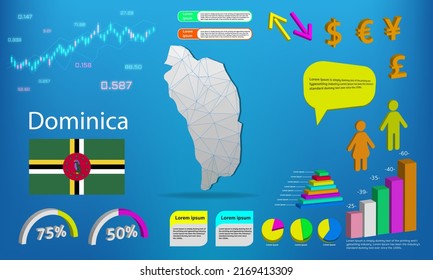 dominica map info graphics - charts, symbols, elements and icons collection. Detailed dominica map with High quality business infographic elements.