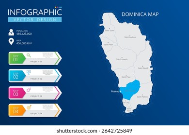 Dominica map with location pointer marks. High detailed country map with division, cities and capital infographic template. Vector illustration EPS10