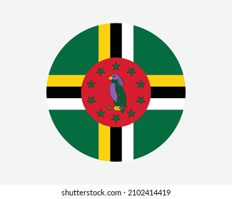 Dominica Round Country Flag. Circular Dominican National Flag. Commonwealth of Dominica Circle Shape Button Banner. EPS Vector Illustration. svg