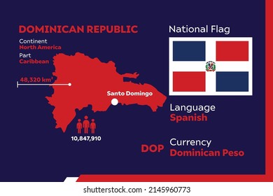 Dominican Republic Infographic Geographic Population Detail