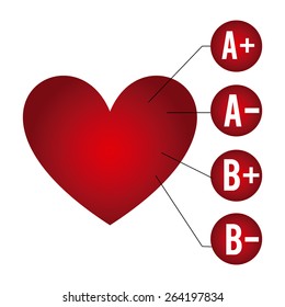 donate blood design, vector illustration eps10 graphic 