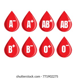 Donate drop blood logo. Donor concept blood icon. Red vector blood drop set of vector design element trendy flat style.
