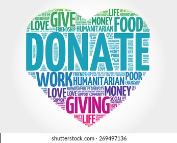 Donate is a gift for charity, humanitarian aid, or to benefit a cause, word cloud heart concept background