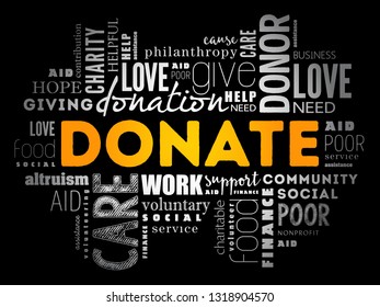 Donate word cloud collage, social concept background