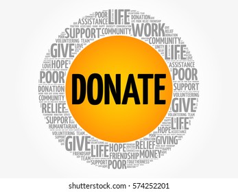Donate word cloud collage, social concept background