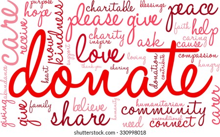 Donate word cloud on a white background. 