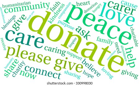 Donate word cloud on a white background. 