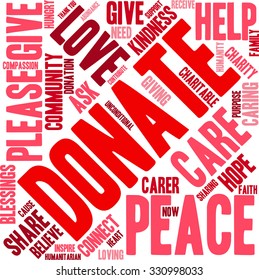 Donate word cloud on a white background. 