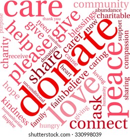 Donate word cloud on a white background. 