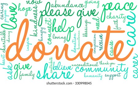 Donate word cloud on a white background. 
