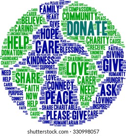 Donate word cloud on a white background. 