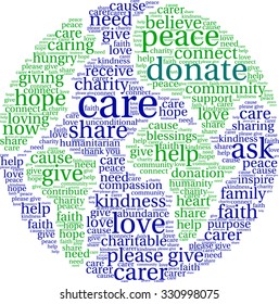 Donate word cloud on a white background. 