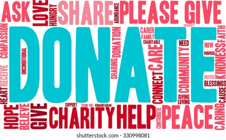 Donate word cloud on a white background. 